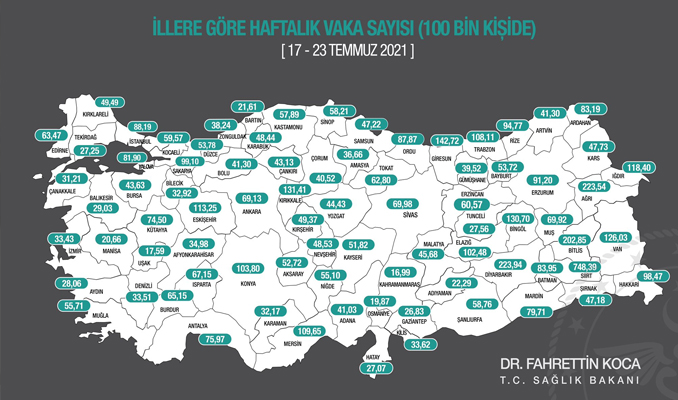 Bakan Koca paylaştı: İşte il il haftalık vaka haritası...