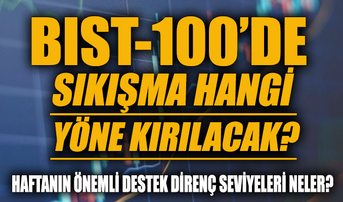 BIST-100’de sıkışma hangi yöne kırılacak?