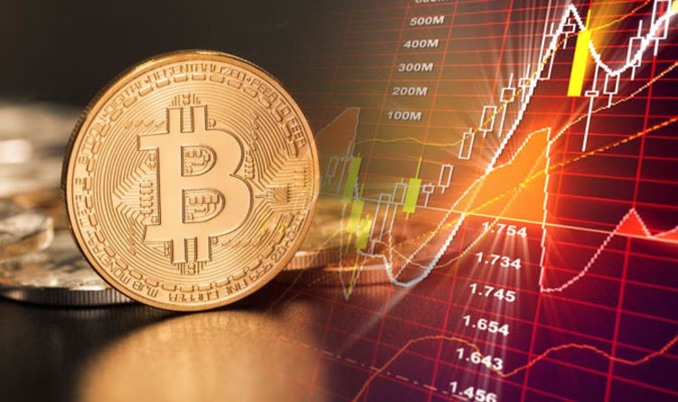 Bitcoin rallisi 2021 piyasalarının sinyallerini veriyor