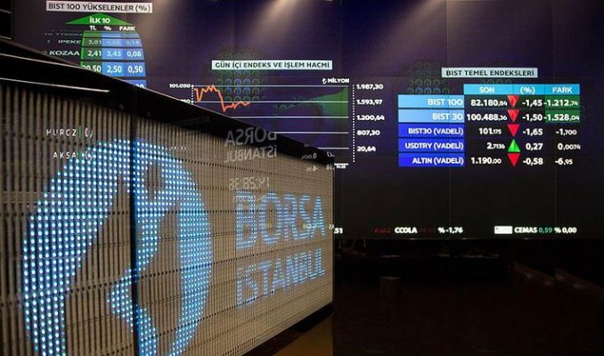 Borsa İstanbul