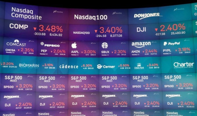 Çinli dev şirket Wall Street