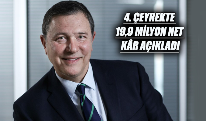 Global’in konsolide gelirleri 1.6 milyar TL’yi aştı