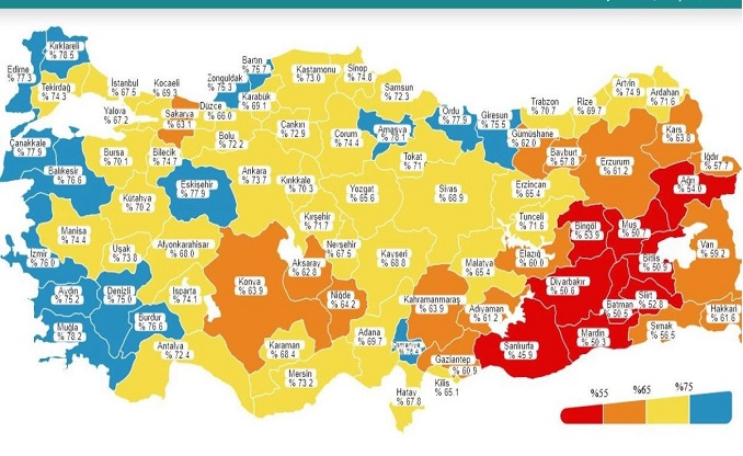 İki doz aşılamada