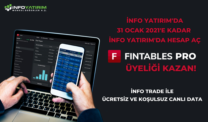 İnfo Yatırım