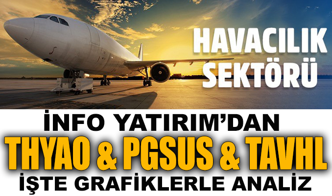 İnfo Yatırım’dan THYAO & PGSUS & TAVHL analizi