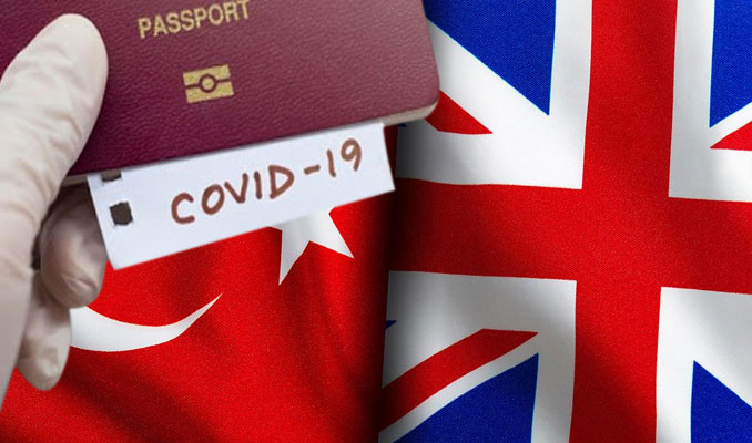 İngiltere Türkiye