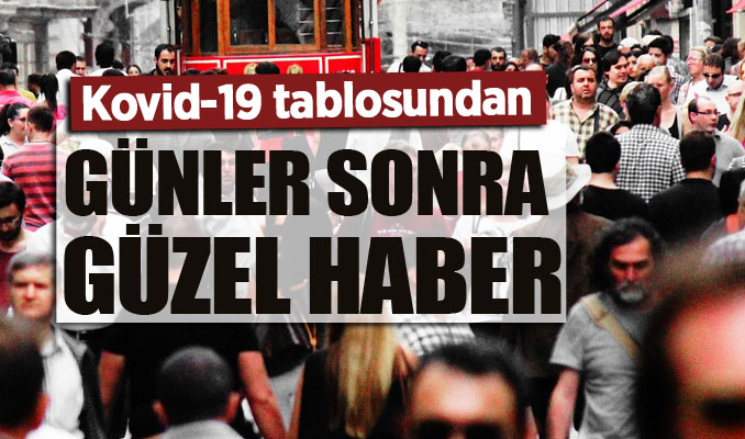 Kovid-19 tablosundan, günler sonra güzel haber
