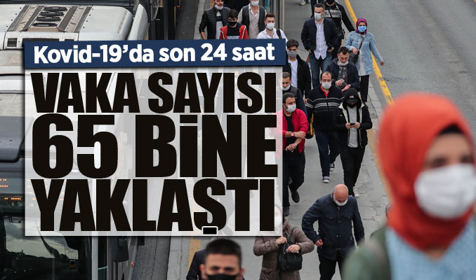 Kovid-19
