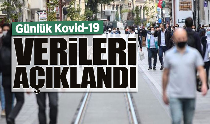 Kovid-19