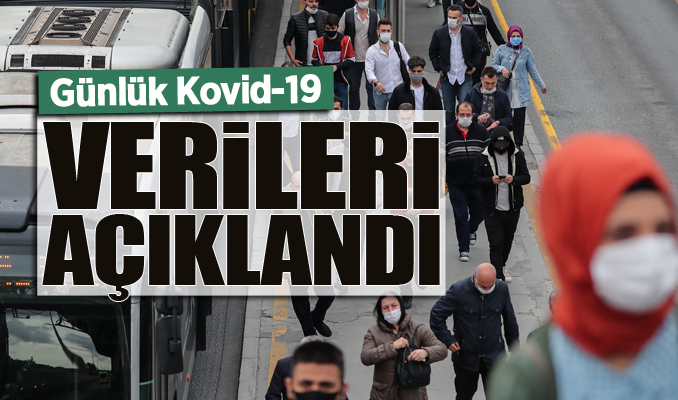 Kovid-19